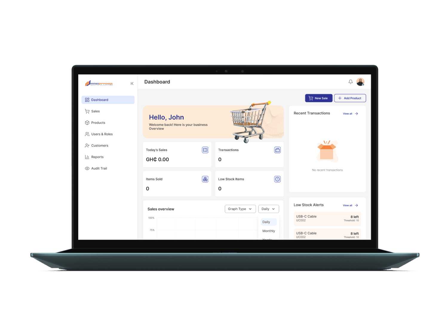 The IMS dashboard showing sales, transactions and low-stock alerts
